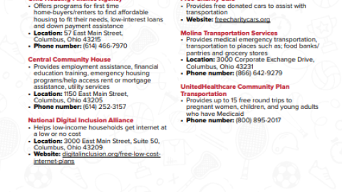 Preview of Resources Around Franklin County PDF PDF cover