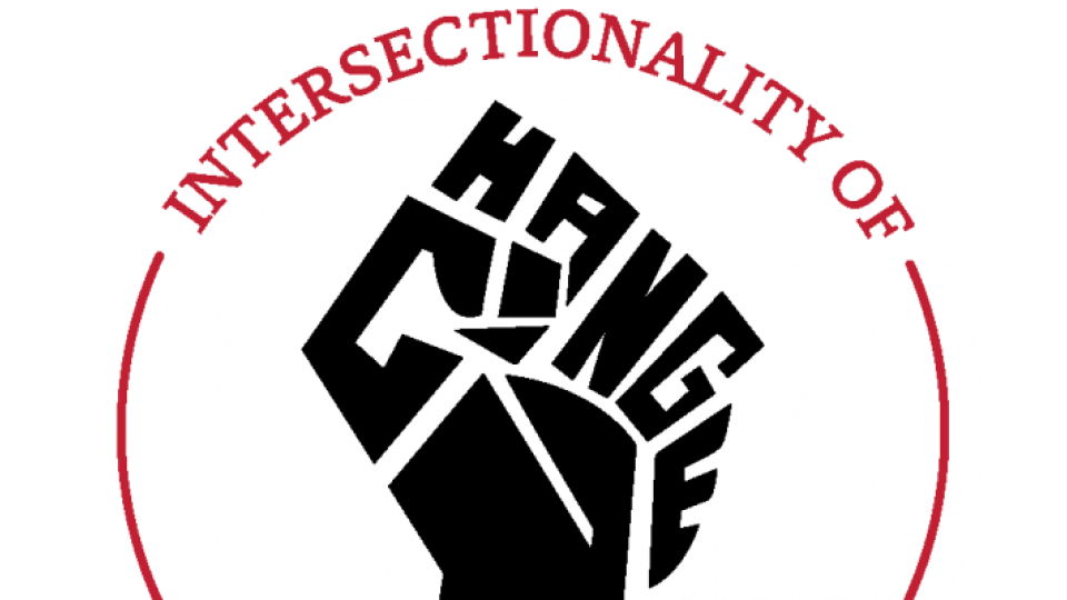 Intersectionality of Change logo