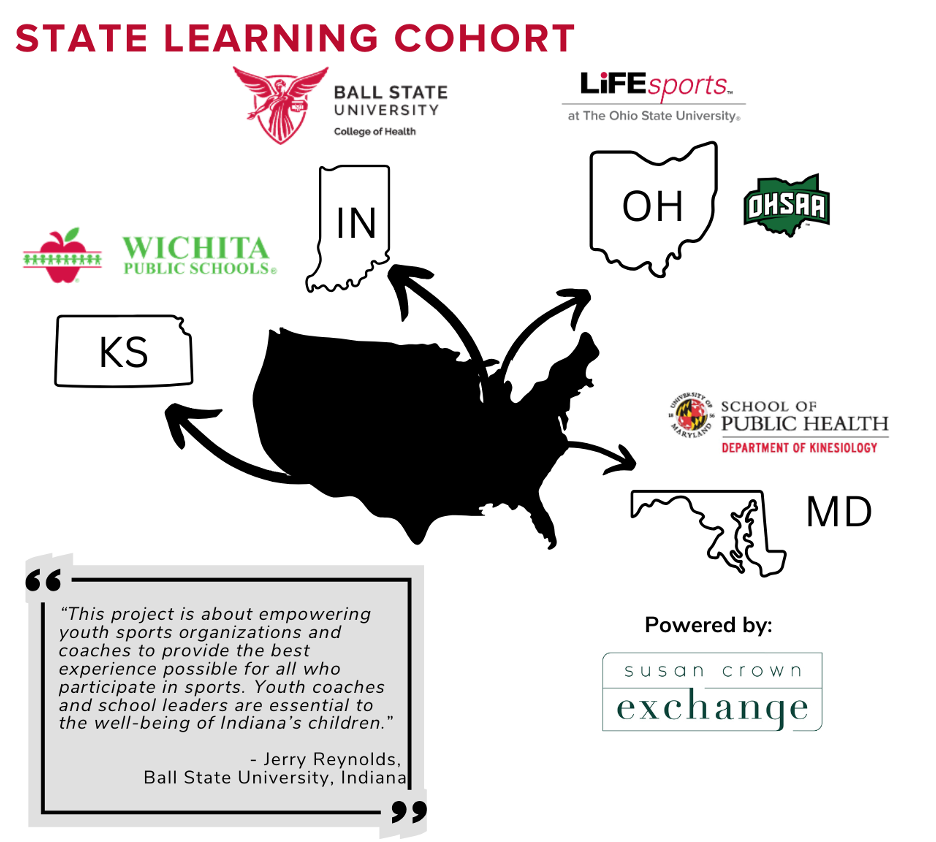 State Learning Cohort